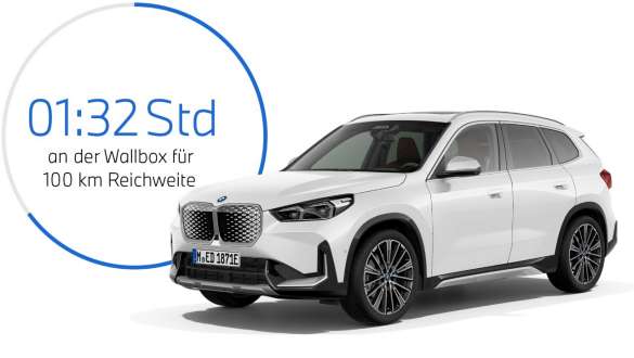 BMW iX1 xDrive30 U11 BEV 2022 charging at home BMW iX1 xDrive30 U11 BEV 2022 Mineralweiss metallic Frontseitenansicht charging at home