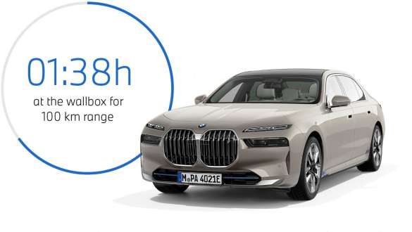 BMW i7 xDrive60 G70 2022 Vista anteriore a tre quarti con grafico per la durata di ricarica BMW i7 xDrive60 G70 2022 Vista anteriore a tre quarti con grafico per la durata di ricarica