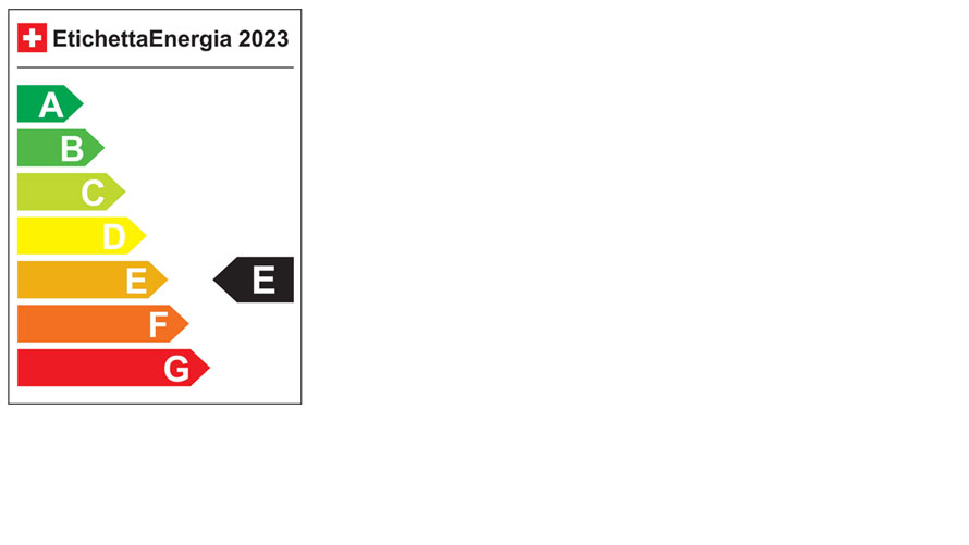 energy label
