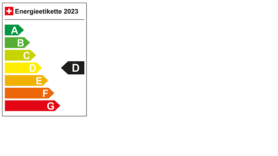 energy label