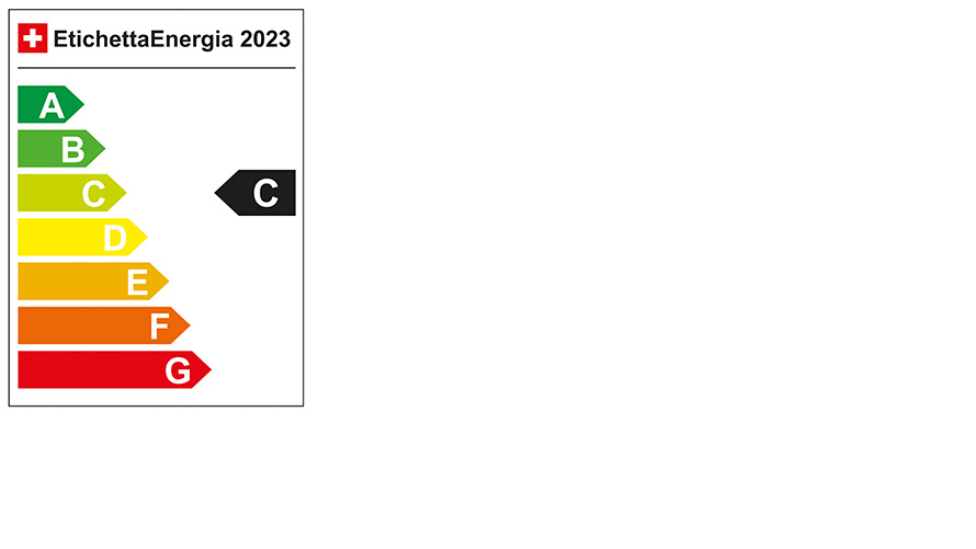 energy label