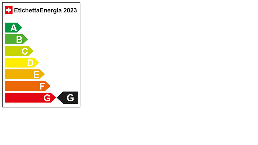 energy label