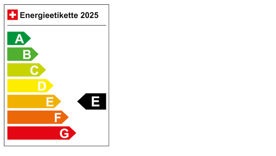 energy label
