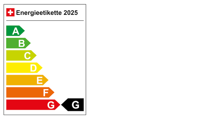 energy label