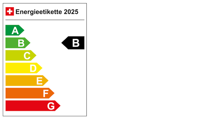 energy label